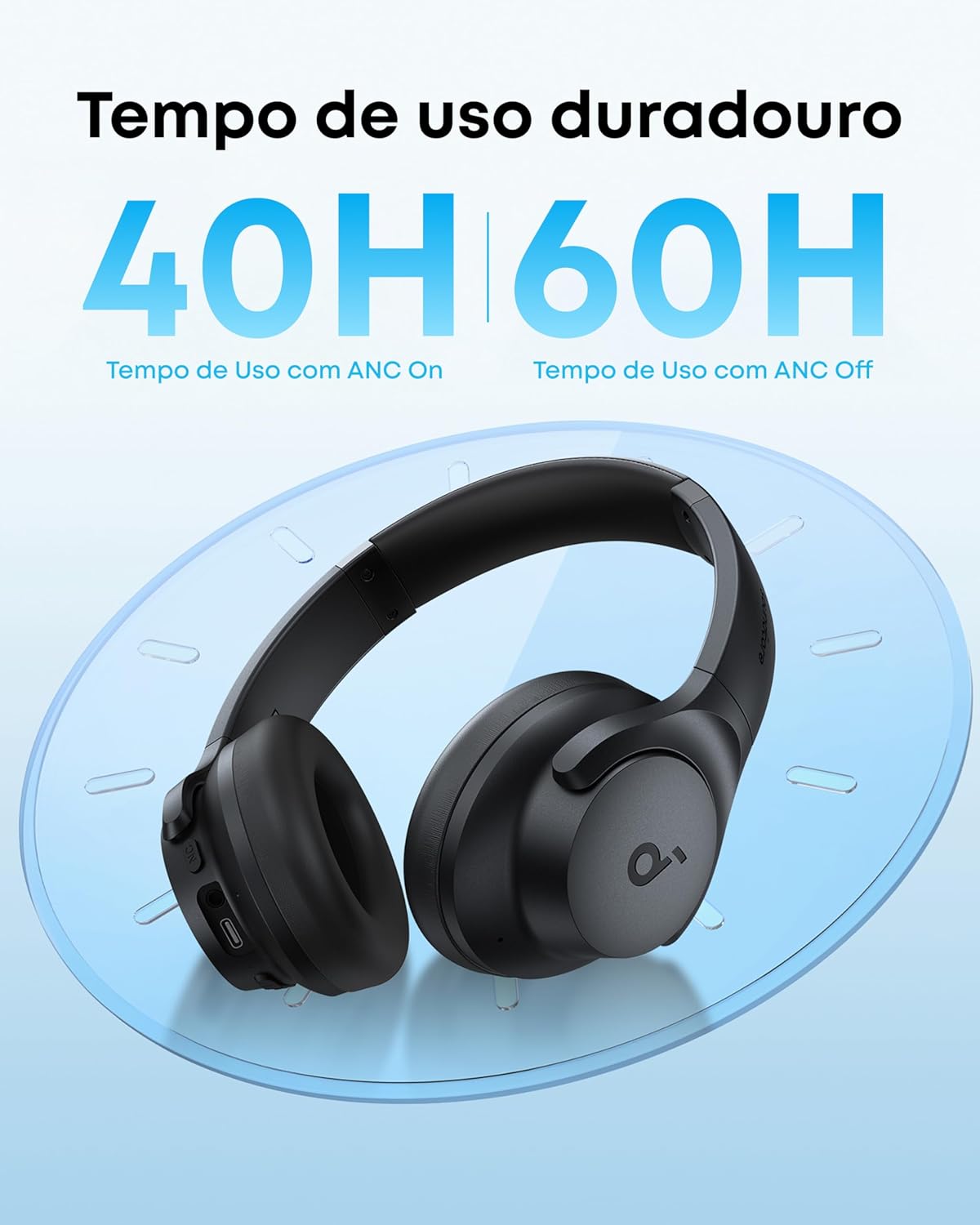 Anker Soundcore Q20i