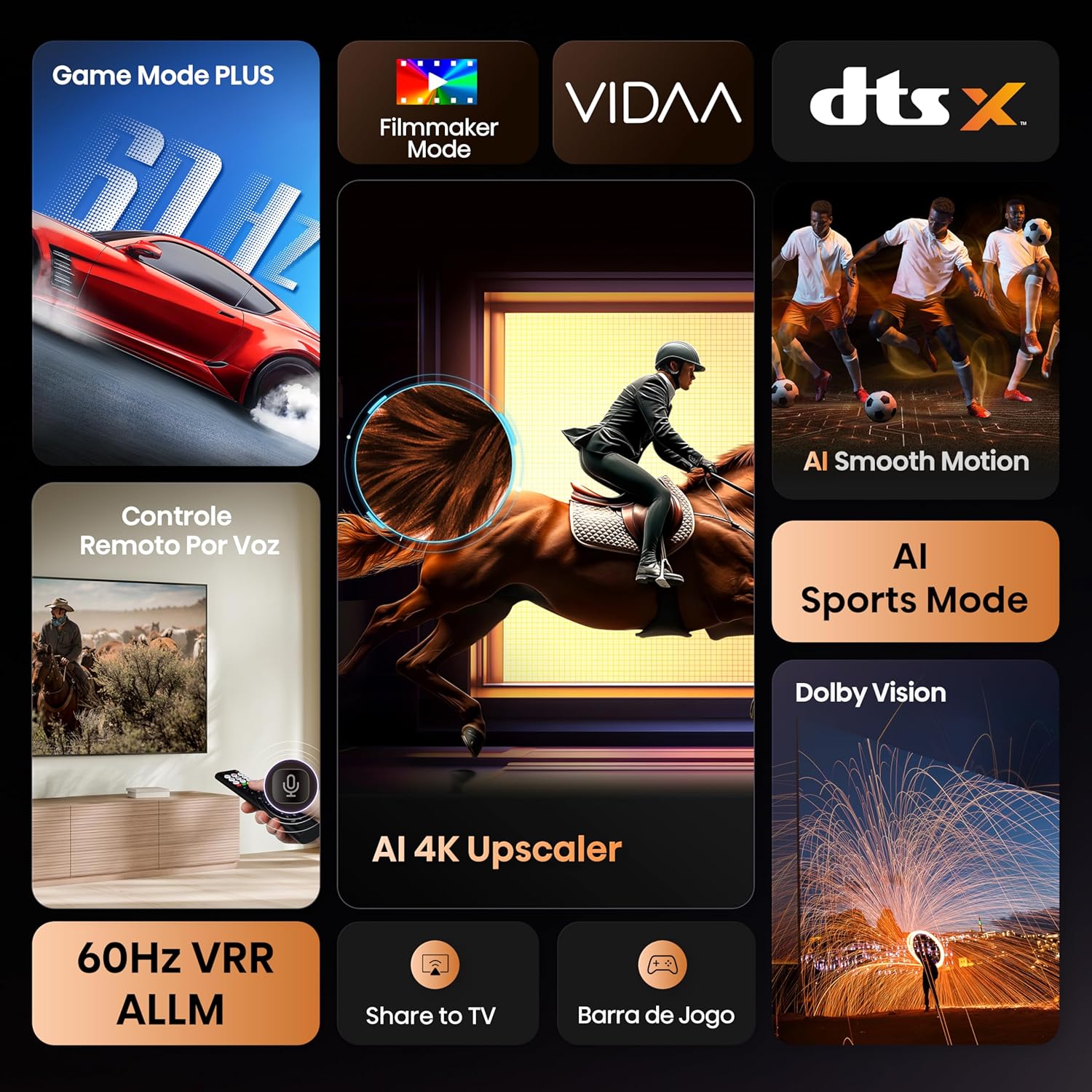 Hisense Smart TV 4K 75″ Polegadas 75A6NV