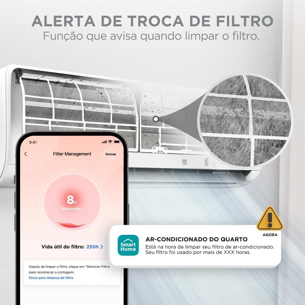 Midea Frio Ai Ecomaster Inverter 12000 Btus