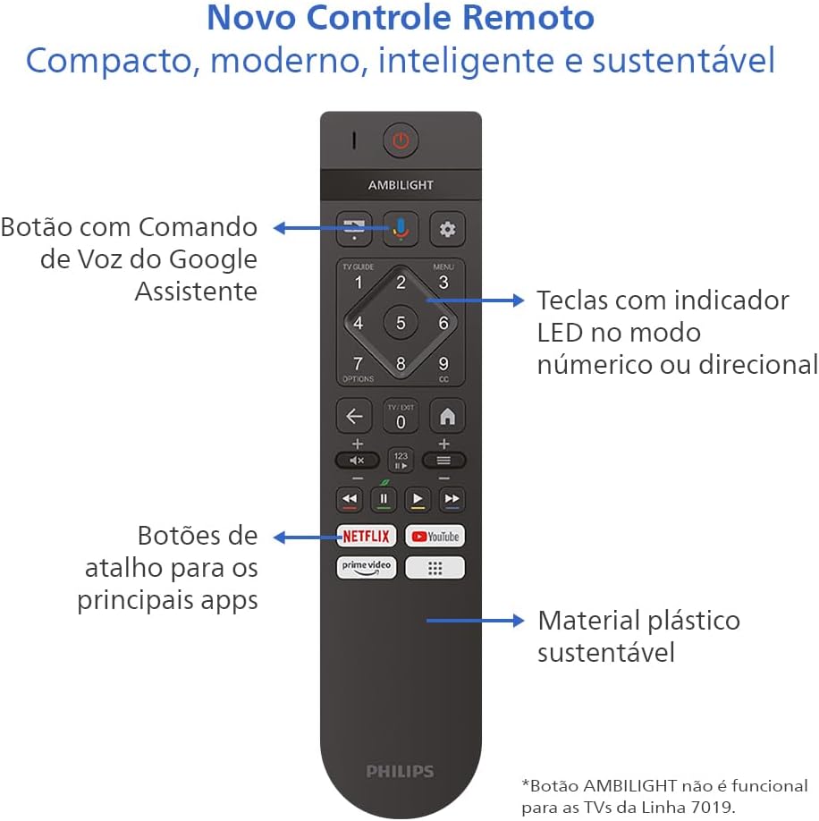 Philips Smart TV 65″ 4K UHD 65PUG7019/78