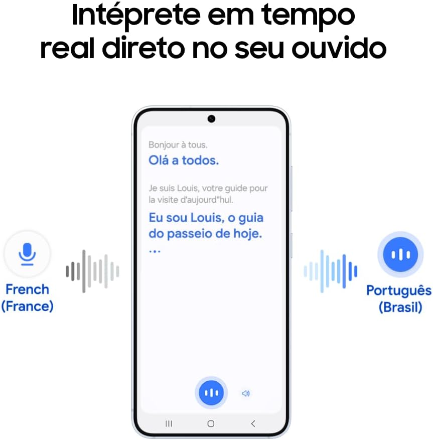 Samsung Galaxy Buds Core